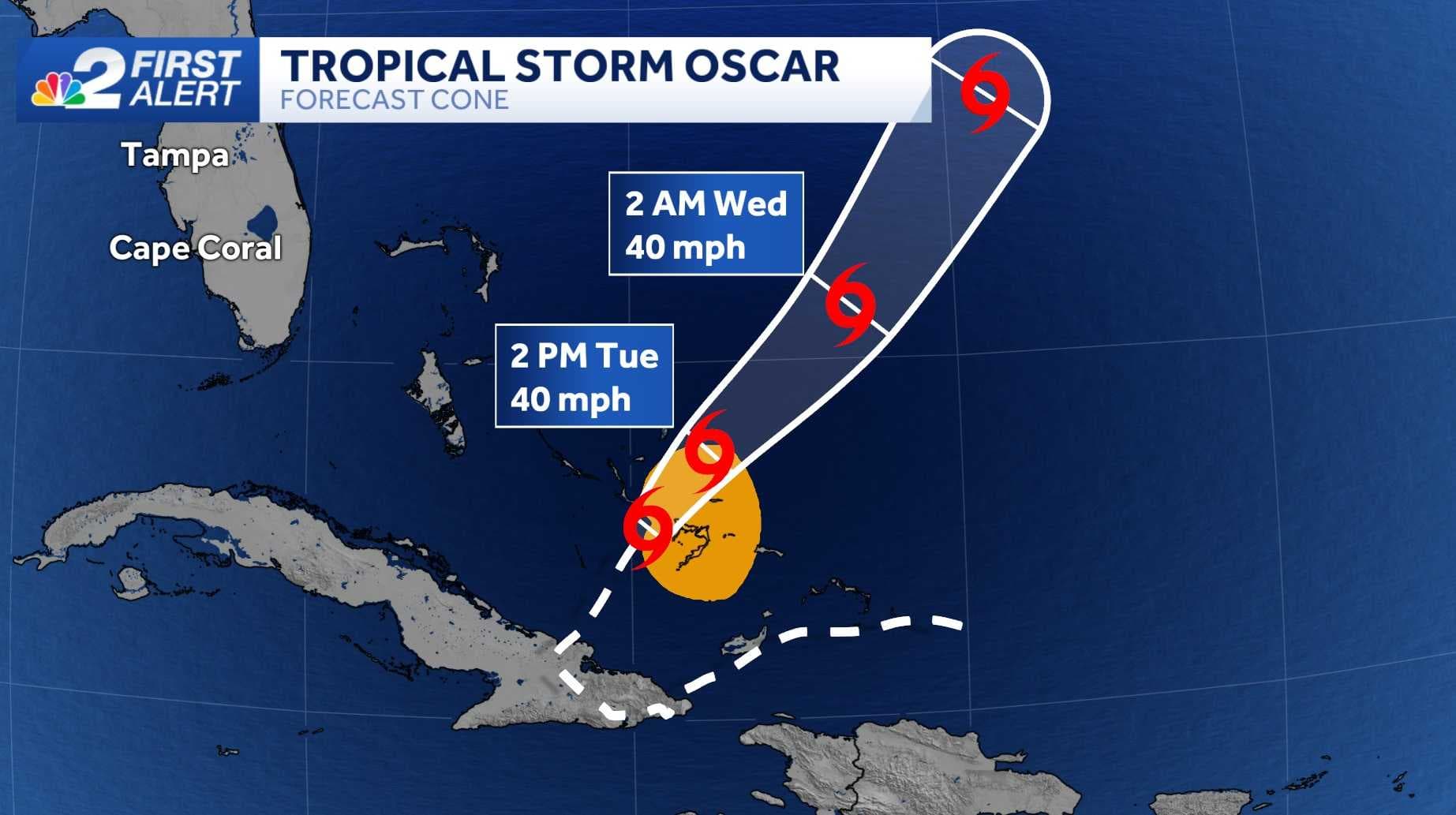 Oscar turns northeast through the southern Bahamas