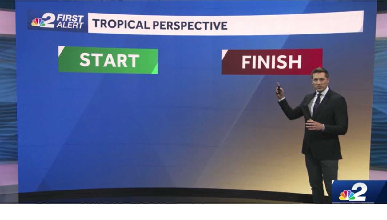 Finding the starting line: Why tropical forecast models can vary so much