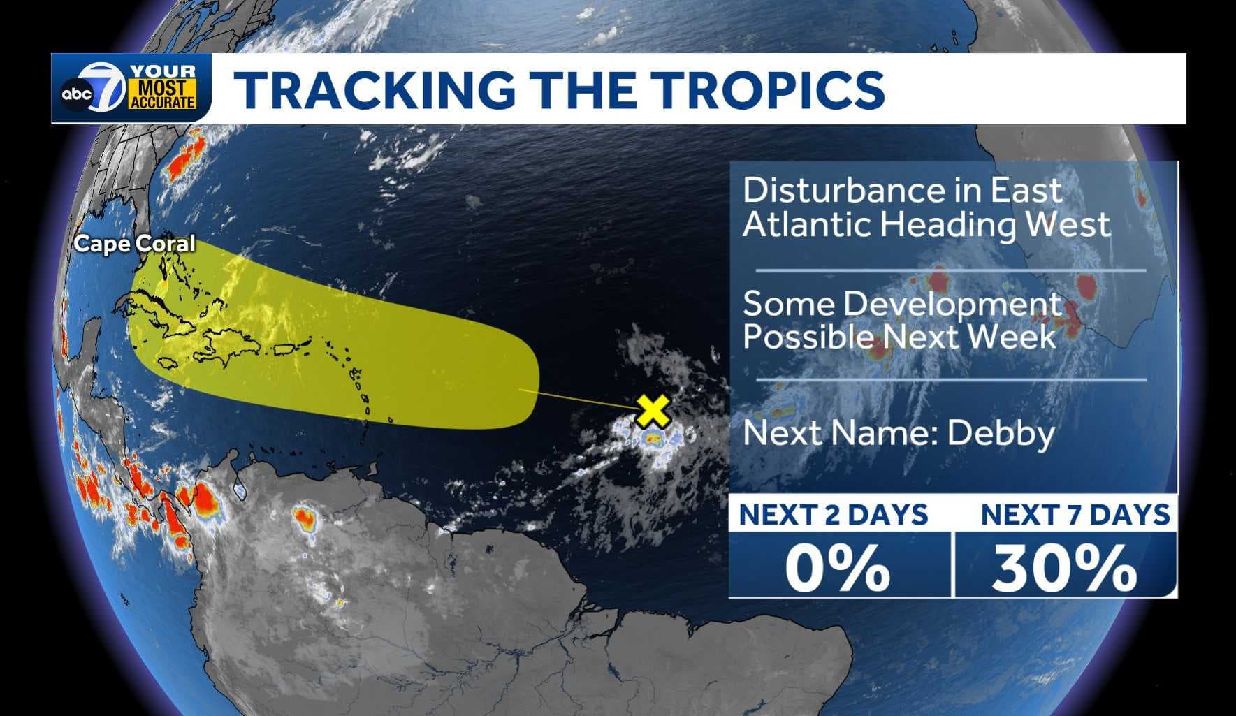 Tracking the Tropics: Tropical development possible near Caribbean next week