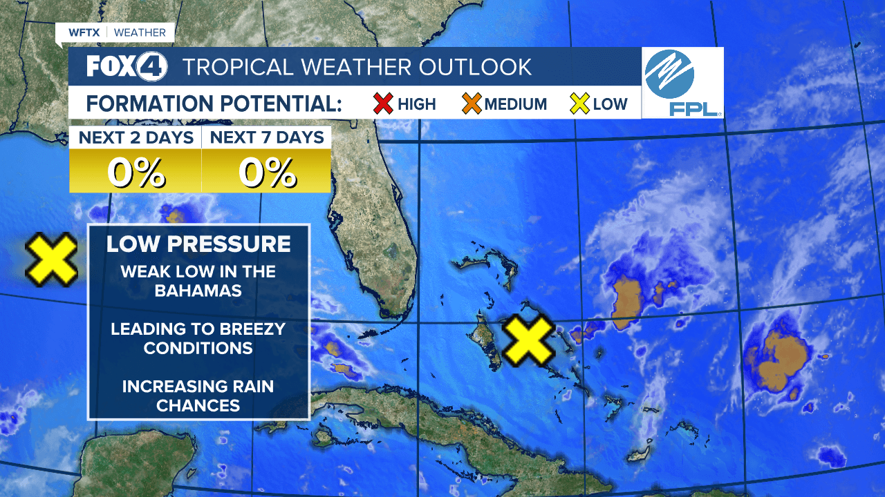 TRACKING THE TROPICS: Monitoring three disturbances in the Atlantic