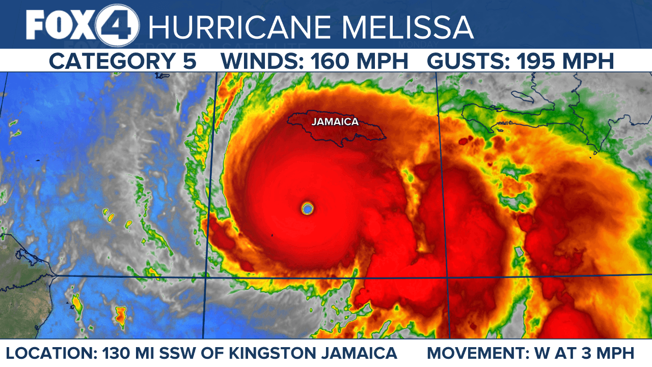 Jamaica braces for direct hit from Cat. 5 Melissa