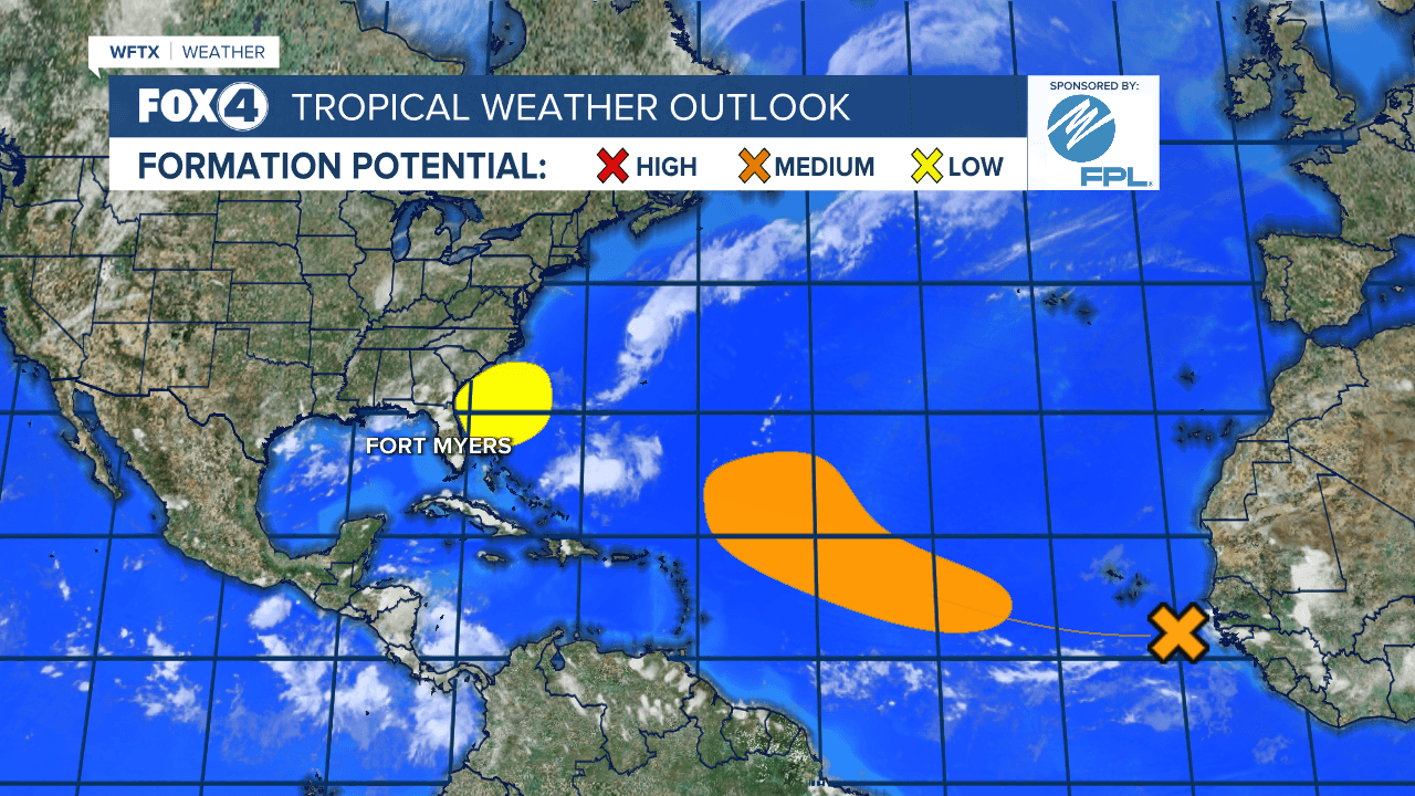 Early August Update: Tropics are heating up