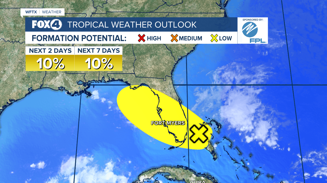Development possible near Florida this weekend?