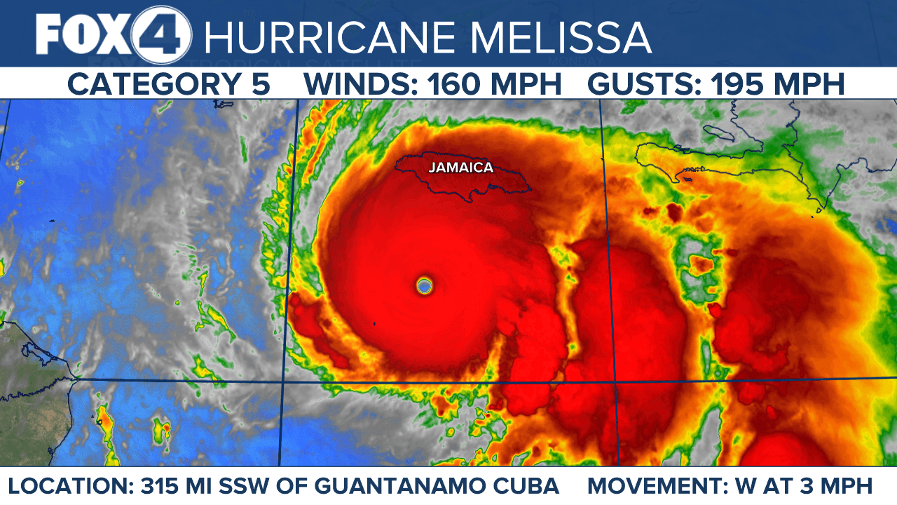BREAKING: Hurricane Melissa is now a category 5 hurricane