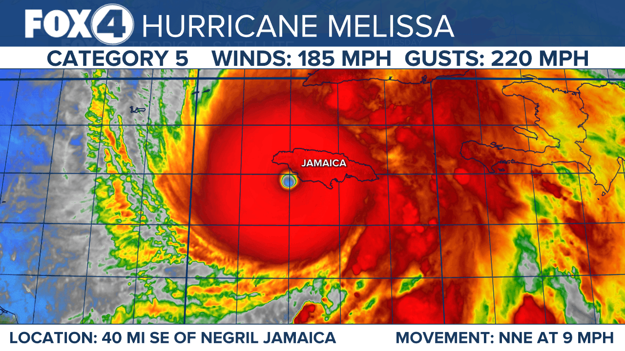 Melissa is the third strongest hurricane on record in the Atlantic