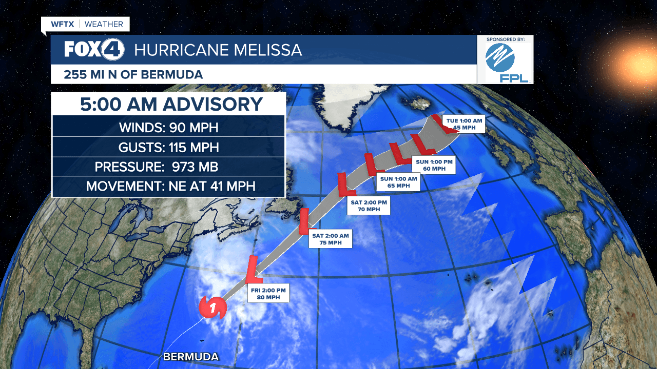 Melissa moving past the Bermuda into the north Atlantic