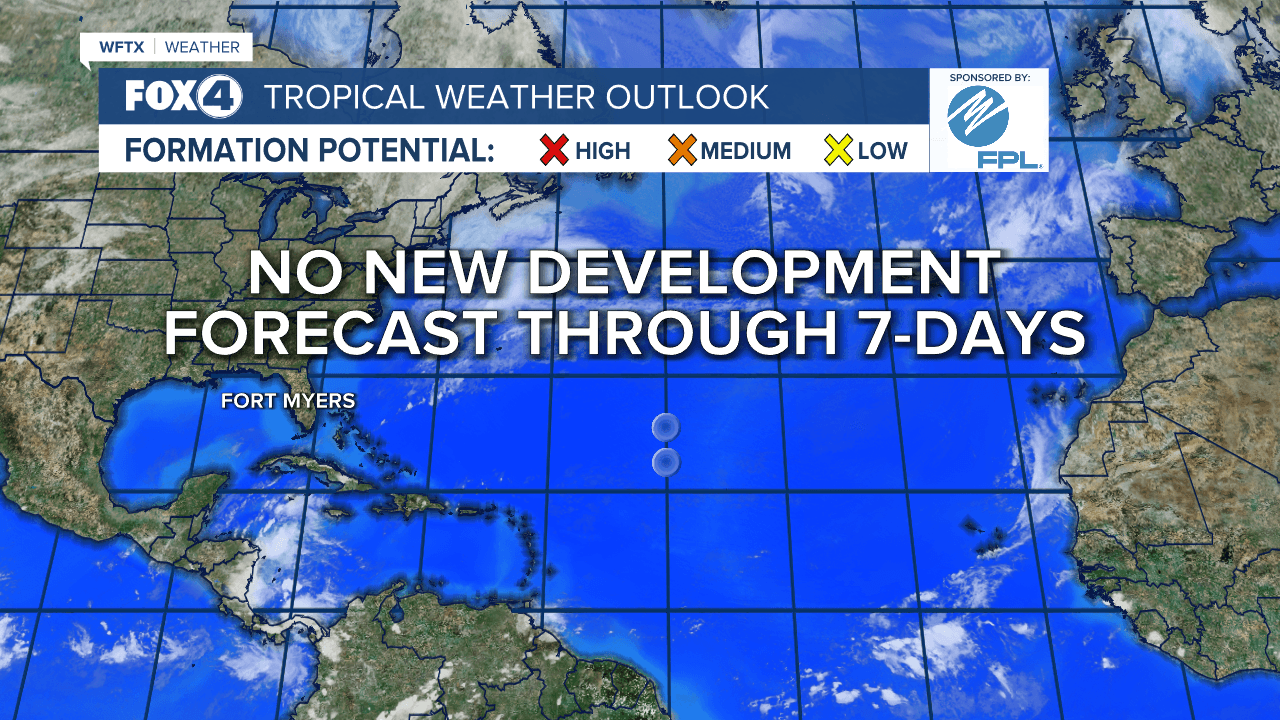 Tropics are quiet as we kick off November