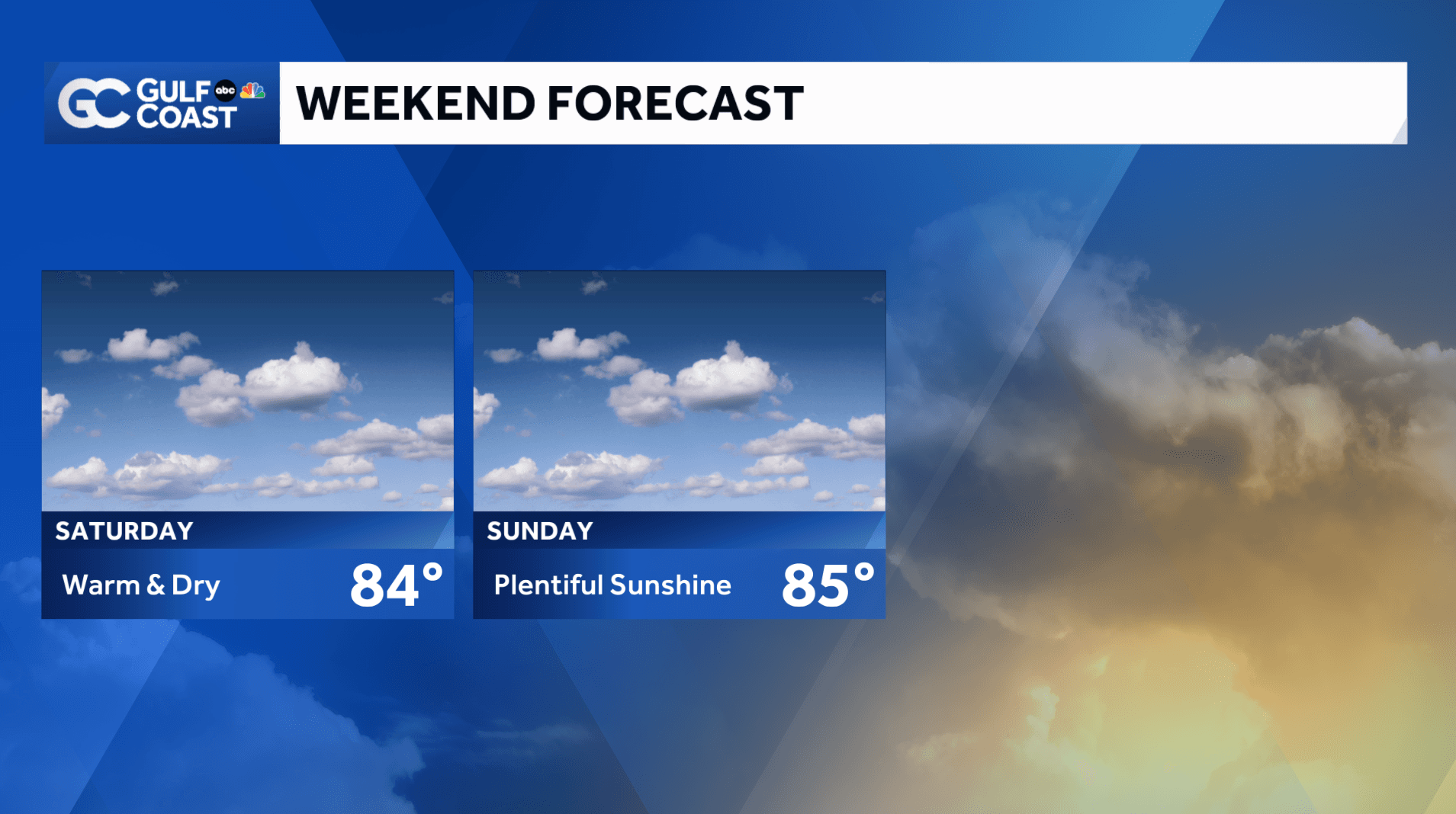 Forecast: Dry weekend pushing near-record heat