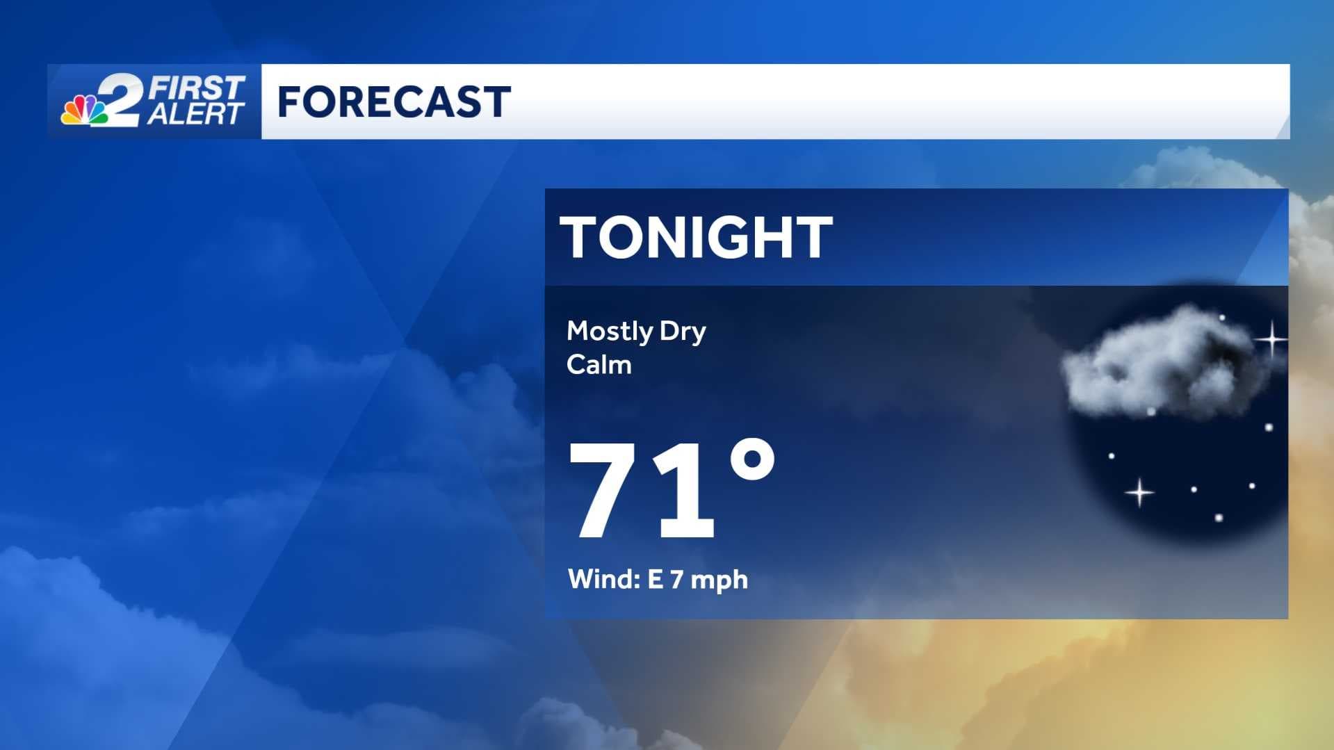Drier weather for Friday evening