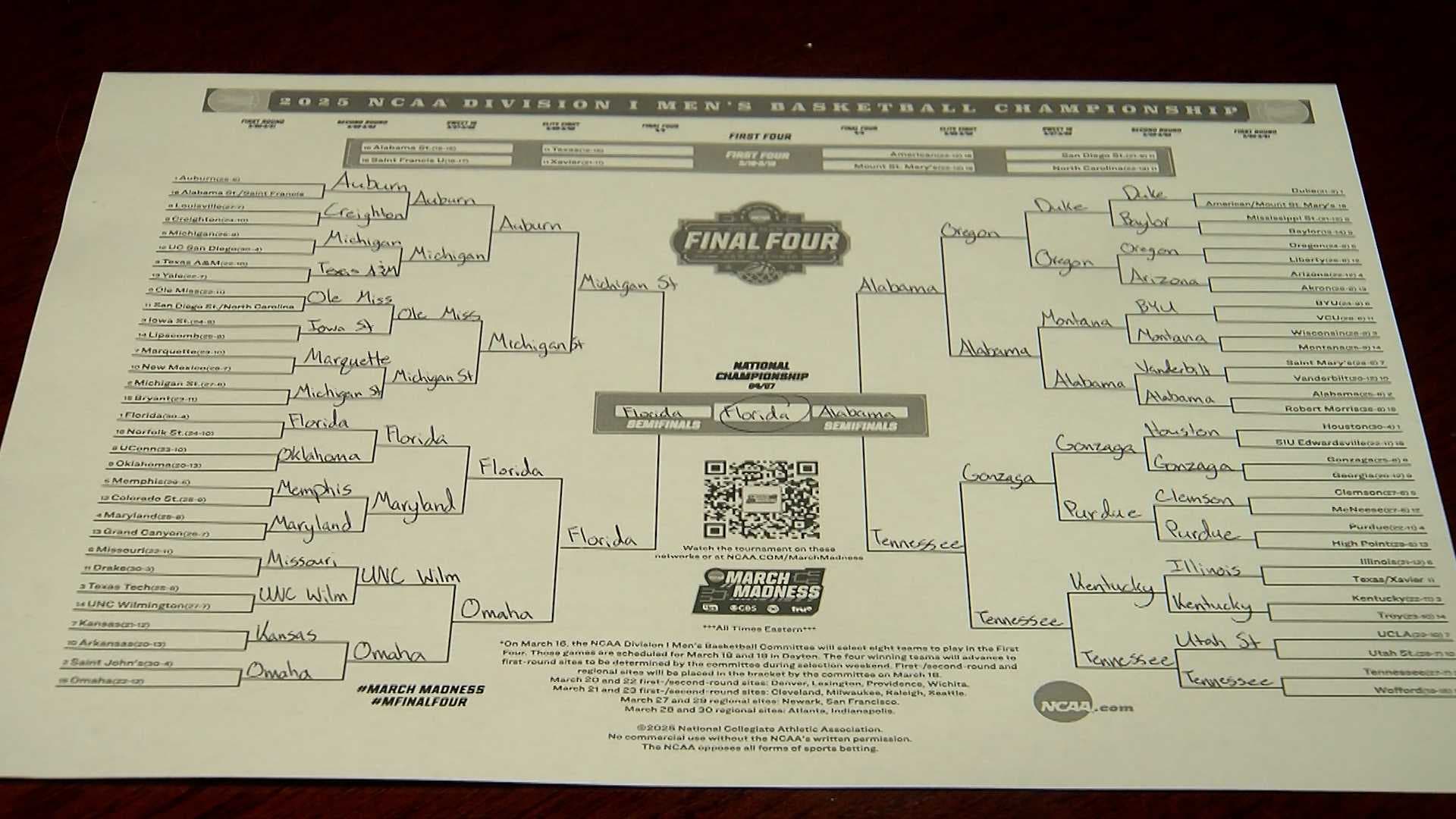 The journey to making a perfect March Madness bracket