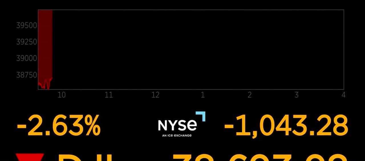 Stocks, storms and the real estate market