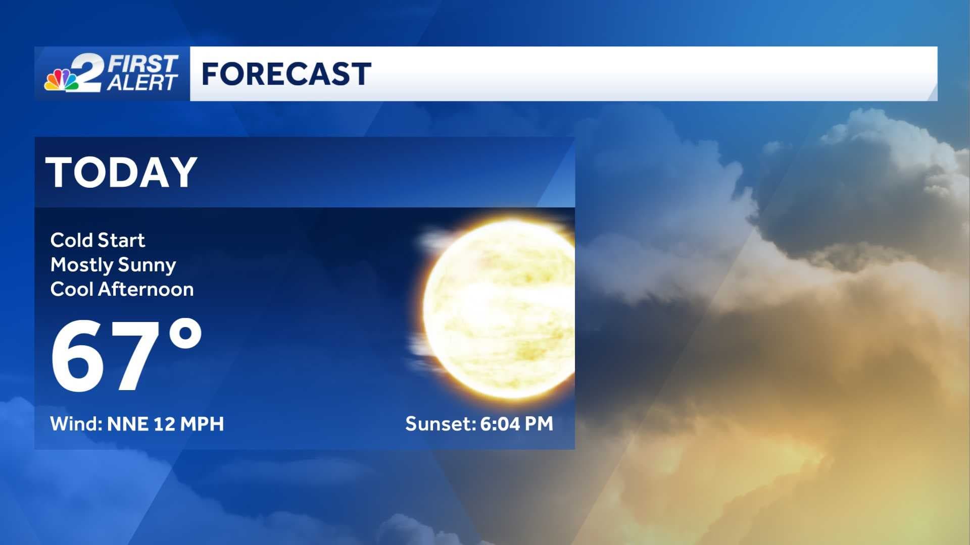 Forecast: Waking up to the coldest temperatures in years